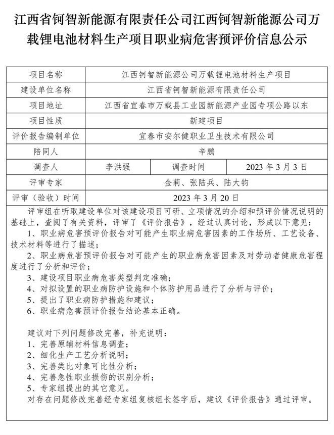 江西省鈳智新能源有限責(zé)任公司-江西鈳智新能源公司萬載鋰電池材料生產(chǎn)項(xiàng)目-  職業(yè)病危害預(yù)評價(jià)信息公示.jpg