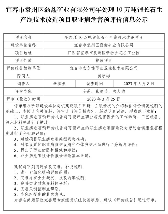 宜春市袁州區(qū)磊鑫礦業(yè)有限公司-年處理10萬噸鋰長石生產線技術改造項目-  職業(yè)病危害預評價信息公示(1).jpg